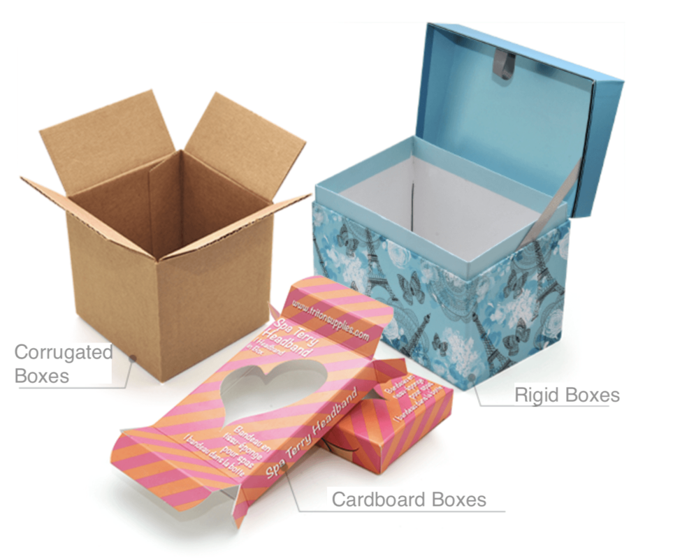 Paper boxes, pizza box, burger box, perfum box